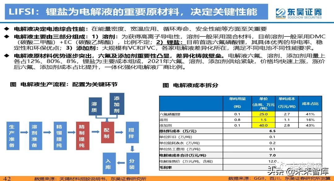 最準(zhǔn)一肖100%最準(zhǔn)的資料,揭秘最準(zhǔn)一肖，深度解析精準(zhǔn)資料的重要性與策略