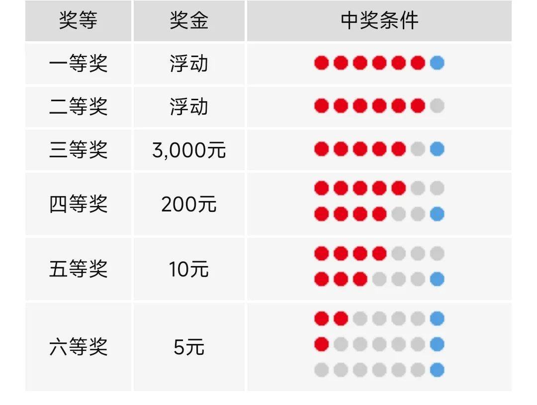 2004年澳門特馬開獎號碼查詢,澳門彩票背后的故事，回顧2004年特馬開獎號碼查詢之旅