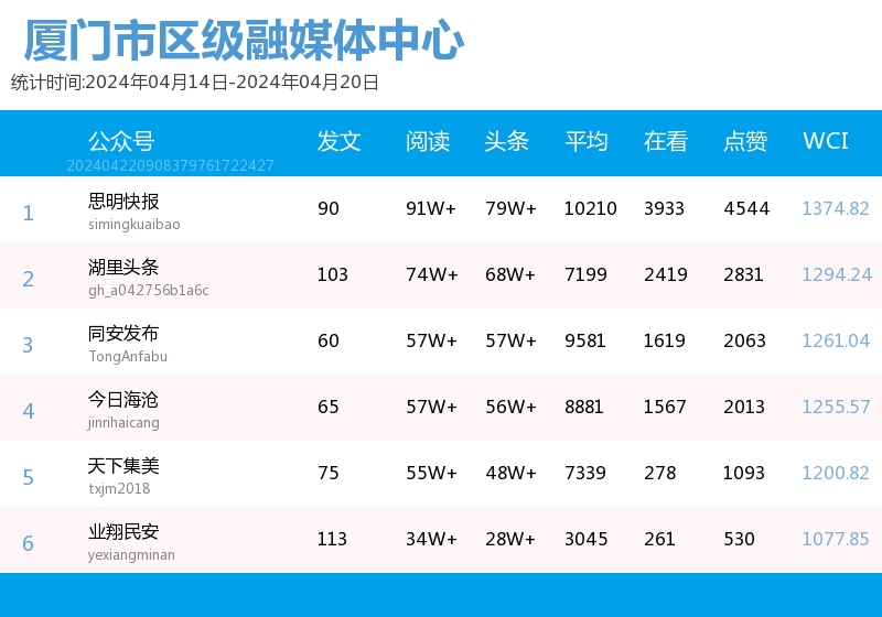 2024新奧今晚開獎號碼,新奧之夜，探尋2024年今晚開獎號碼的神秘面紗