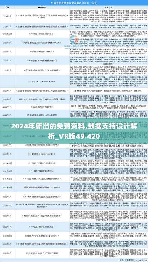 2024資料精準大全,2024資料精準大全——一站式獲取最新最全資源指南