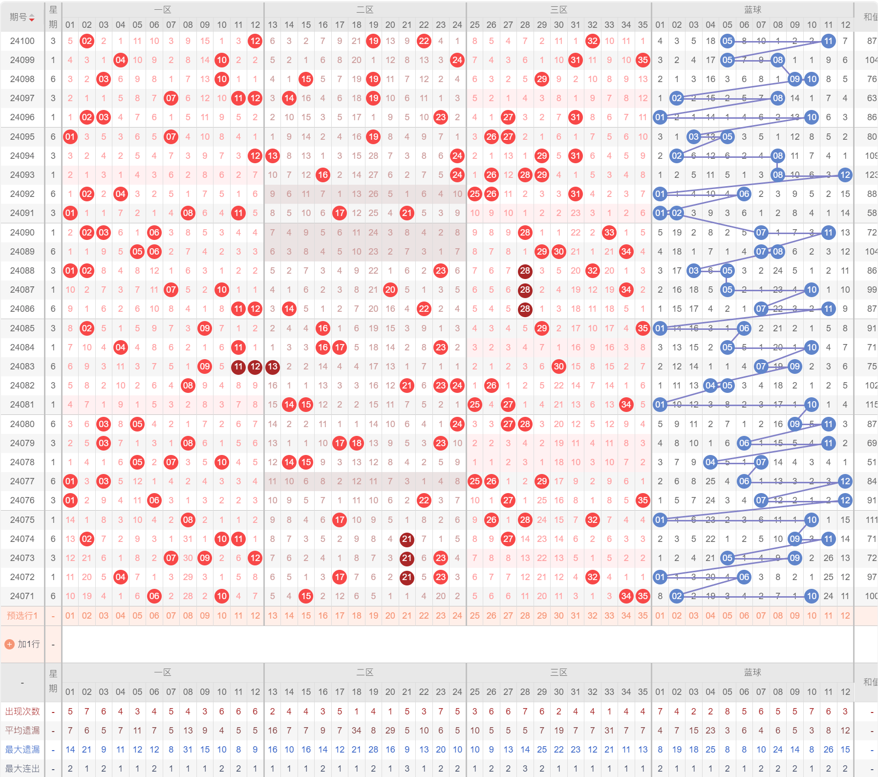 新奧門開獎結果 開獎結果,新澳門開獎結果及開獎動態(tài)分析