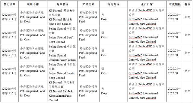 新澳資料免費(fèi)精準(zhǔn)網(wǎng)址是,新澳資料免費(fèi)精準(zhǔn)網(wǎng)址的重要性及其價(jià)值探索