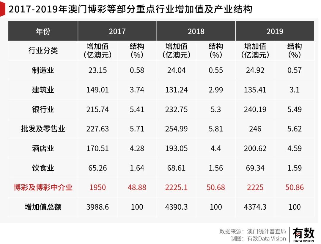 澳門內(nèi)部資料精準(zhǔn)公開(kāi),澳門內(nèi)部資料精準(zhǔn)公開(kāi)的深度解讀