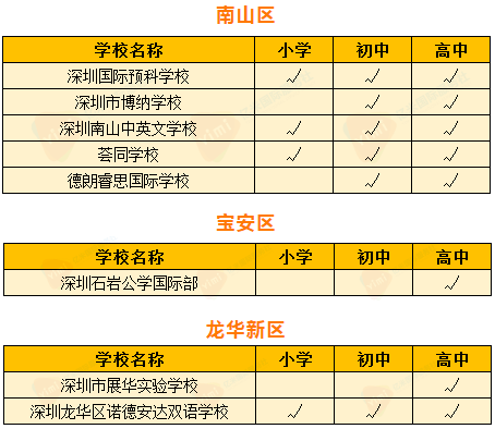 查看二四六香港開碼結果,查看二四六香港開碼結果，揭秘彩票背后的魅力與挑戰(zhàn)