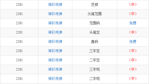 澳門內(nèi)部2肖二碼,澳門內(nèi)部2肖二碼，探索與解析