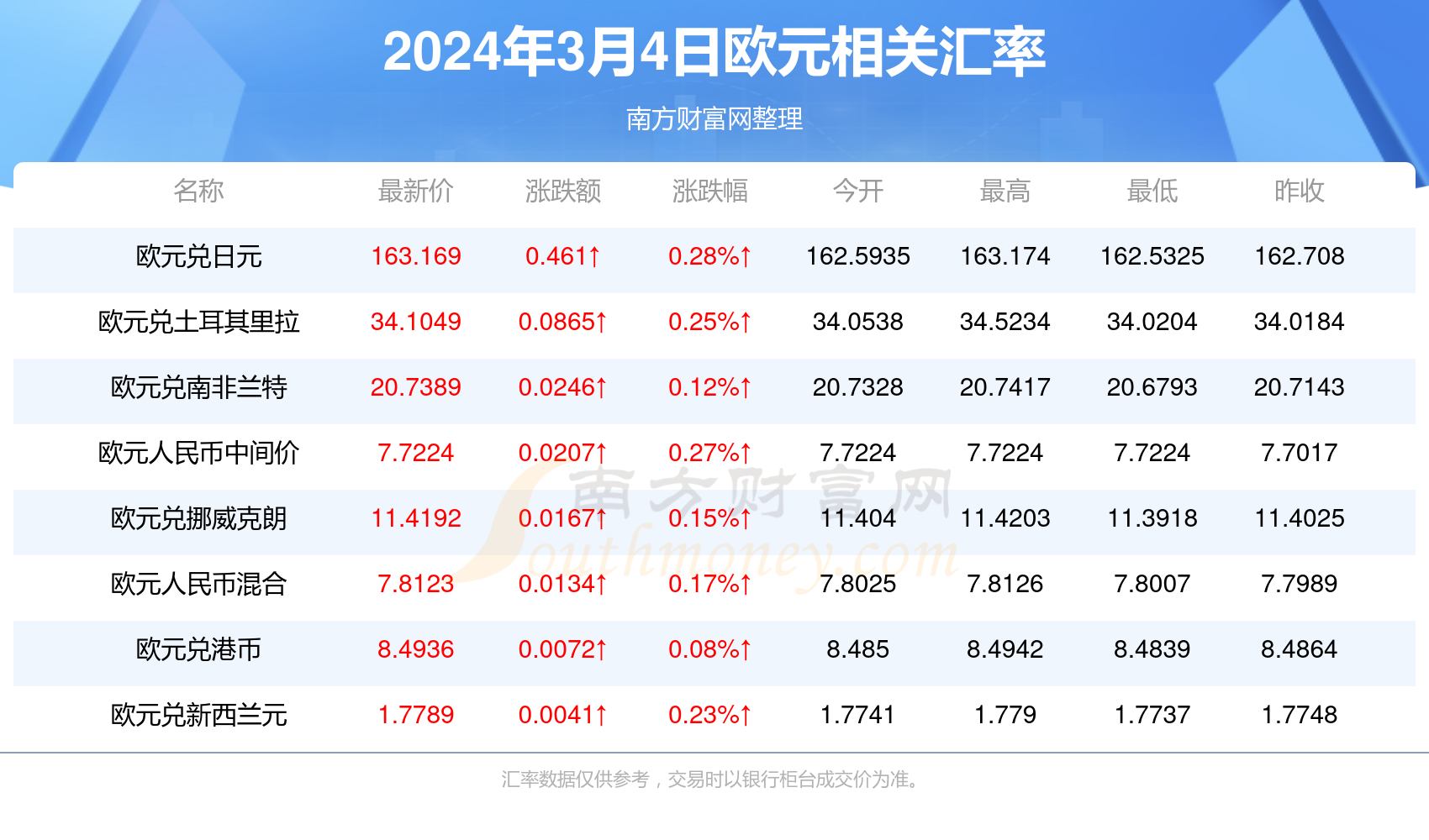 2024香港歷史開獎記錄,揭秘香港歷史開獎記錄，探尋2024年彩票背后的故事