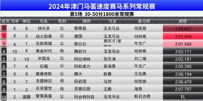 2024年澳門(mén)特馬今晚,探索澳門(mén)特馬的世界，2024年的今晚