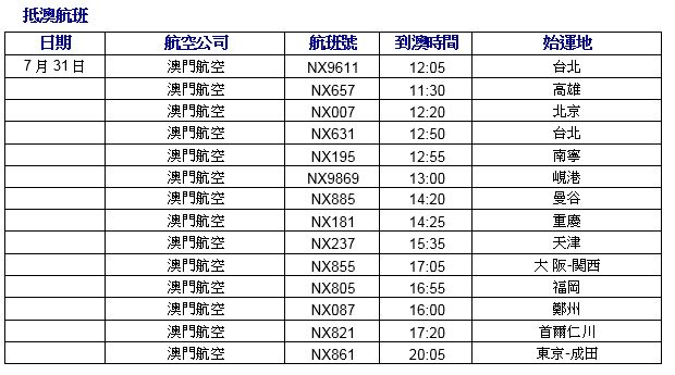 新澳最新最快資料22碼,新澳最新最快資料22碼，探索前沿信息世界的速度與準(zhǔn)確性