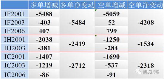 澳門(mén)一碼一碼100準(zhǔn)確2024,澳門(mén)一碼一碼精準(zhǔn)預(yù)測(cè)的未來(lái)展望與探索（2024年展望）