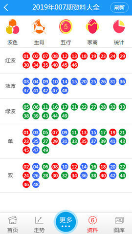 新澳門6合開(kāi)彩開(kāi)獎(jiǎng)結(jié)果查詢,新澳門6合開(kāi)彩開(kāi)獎(jiǎng)結(jié)果查詢與賭博犯罪的探討