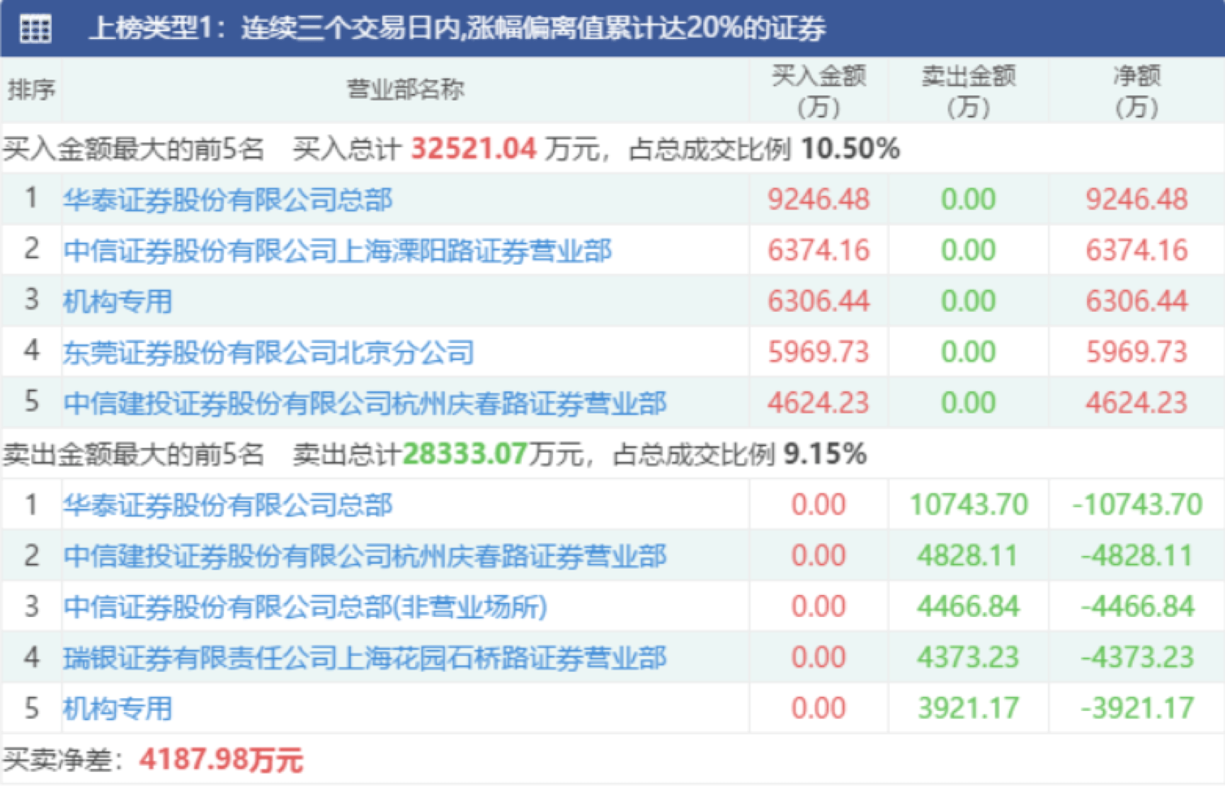 新澳天天開獎資料大全105,警惕新澳天天開獎資料大全背后的風(fēng)險與犯罪問題（不少于1386字）