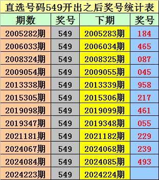 2024新奧歷史開獎(jiǎng)記錄香港,探索香港新奧歷史開獎(jiǎng)記錄，一場(chǎng)精彩的數(shù)字盛宴（2024年回顧）