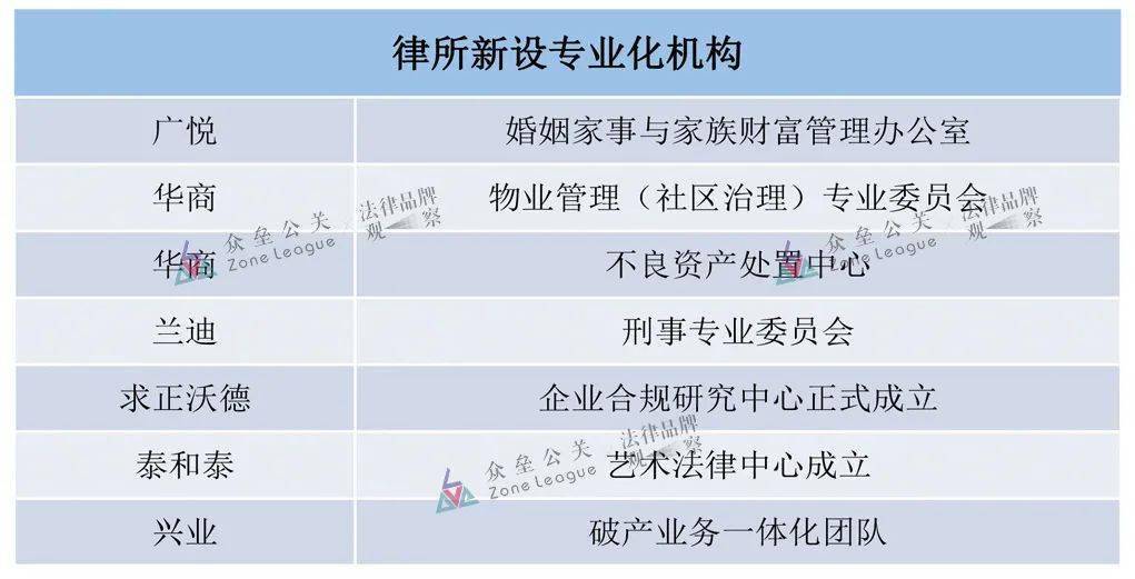 二四六香港免費開將記錄,二四六香港免費開將記錄，探索與體驗