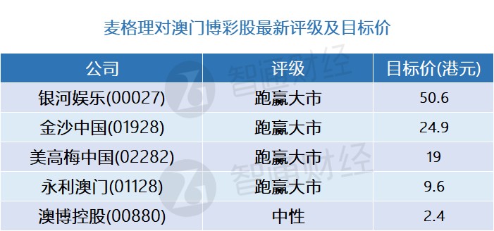 澳門(mén)三中三碼精準(zhǔn)100%,澳門(mén)三中三碼精準(zhǔn)100%，揭示背后的違法犯罪問(wèn)題