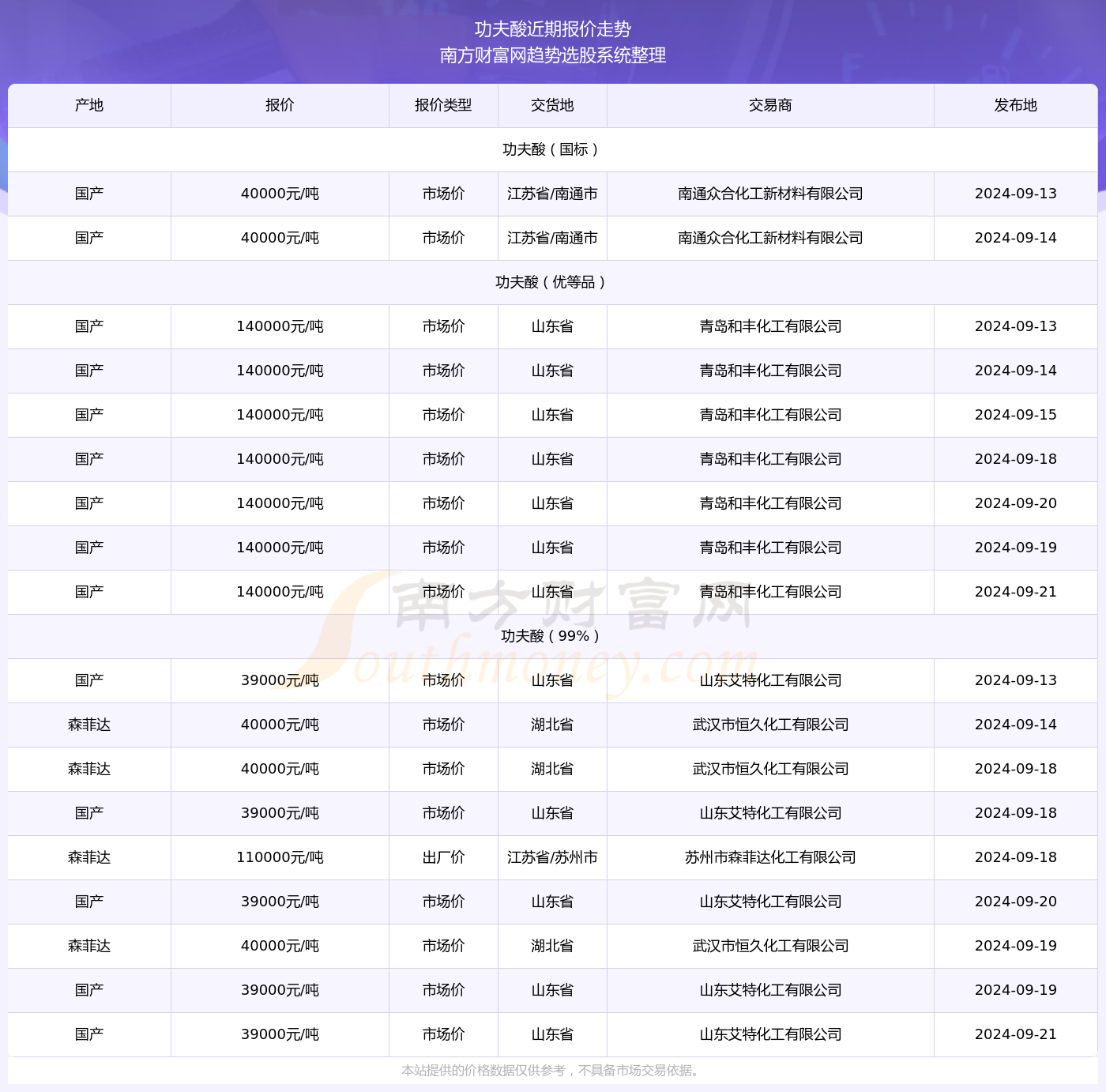 2024年最新開獎(jiǎng)結(jié)果,揭秘2024年最新開獎(jiǎng)結(jié)果，一場(chǎng)數(shù)字盛宴的盛宴之旅