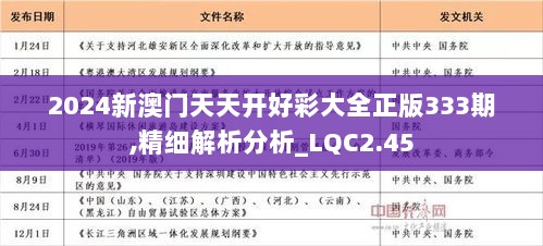 2024年新溪門天天開彩,新溪門天天開彩，探索未來的繁榮與機遇