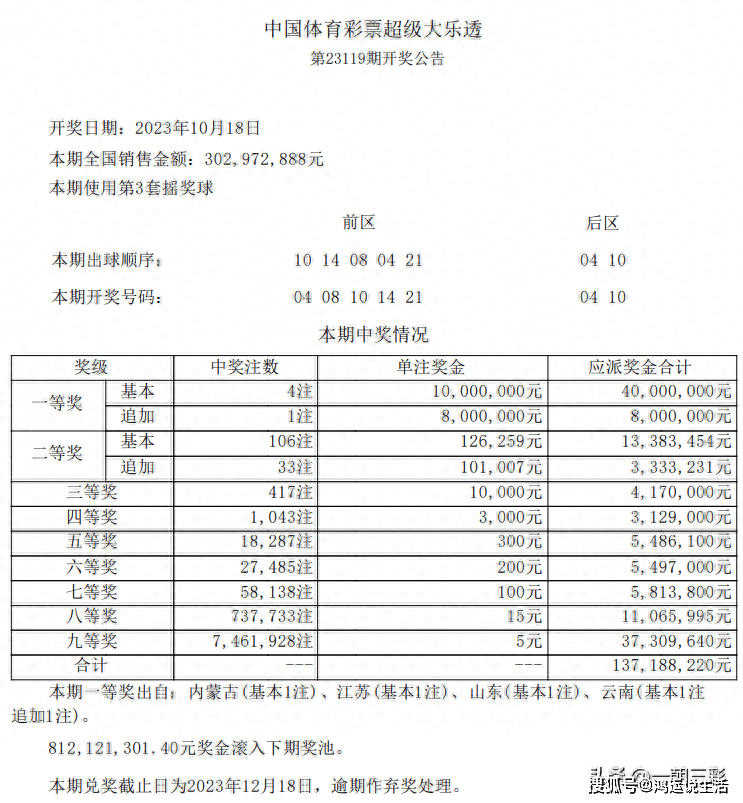 2024年澳門六今晚開獎(jiǎng)結(jié)果,澳門彩票的未來(lái)展望，聚焦2024年澳門六今晚開獎(jiǎng)結(jié)果