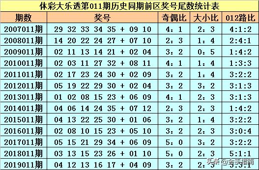 澳門碼今晚開什么特號9月5號,澳門碼今晚開什么特號，理性看待彩票，警惕違法犯罪風(fēng)險