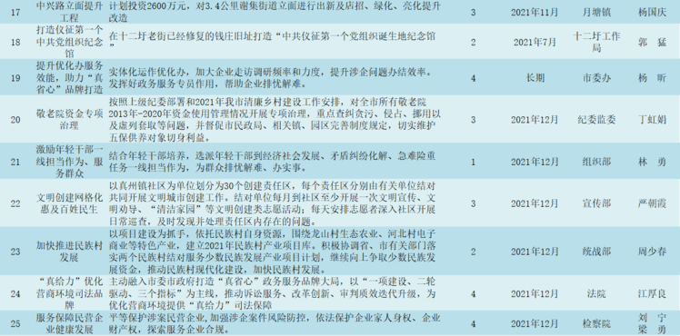 新澳門免費資料大全更新,關于新澳門免費資料大全更新的探討與警示——揭露違法犯罪問題的重要性