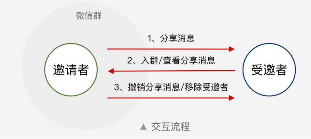 22324濠江論壇歷史記錄查詢,探索濠江論壇的歷史記錄，一場知識的盛宴