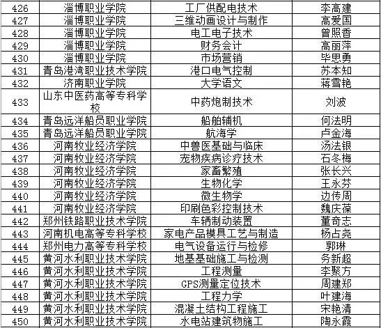 新門內(nèi)部資料精準(zhǔn)大全更新章節(jié)列表,新門內(nèi)部資料精準(zhǔn)大全，更新章節(jié)列表與深度解析