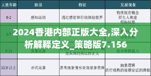 2024年香港正版內(nèi)部資料,探索香港，2024年正版內(nèi)部資料的深度解讀