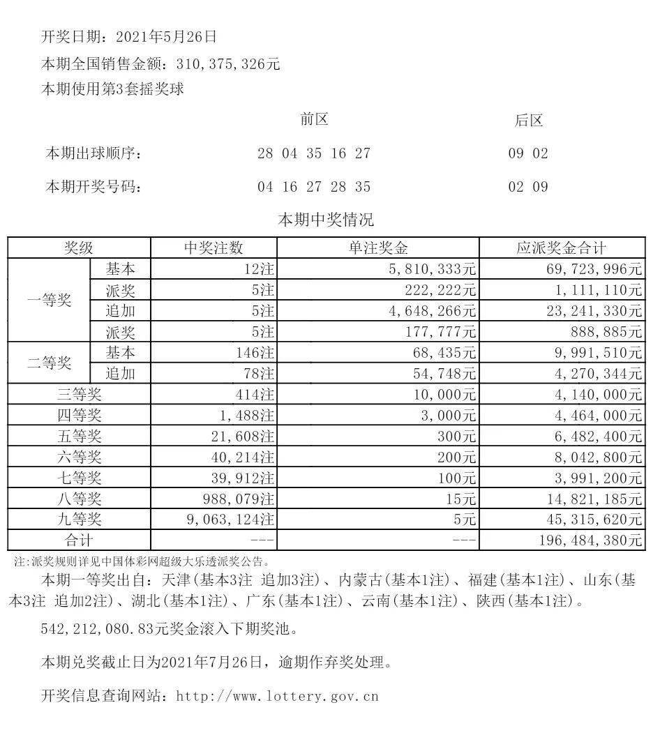 新澳開(kāi)獎(jiǎng)記錄今天結(jié)果,新澳開(kāi)獎(jiǎng)記錄今天結(jié)果——深度解析與預(yù)測(cè)