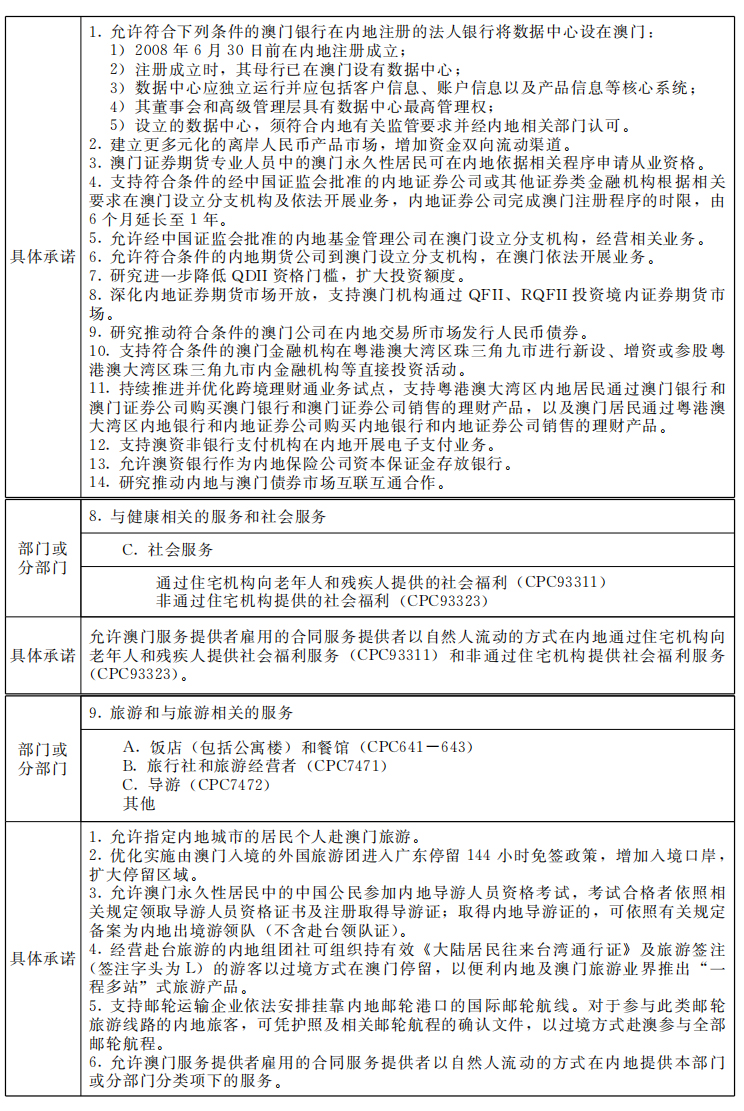 澳門內部資料精準公開,澳門內部資料精準公開，探究其背后的違法犯罪問題