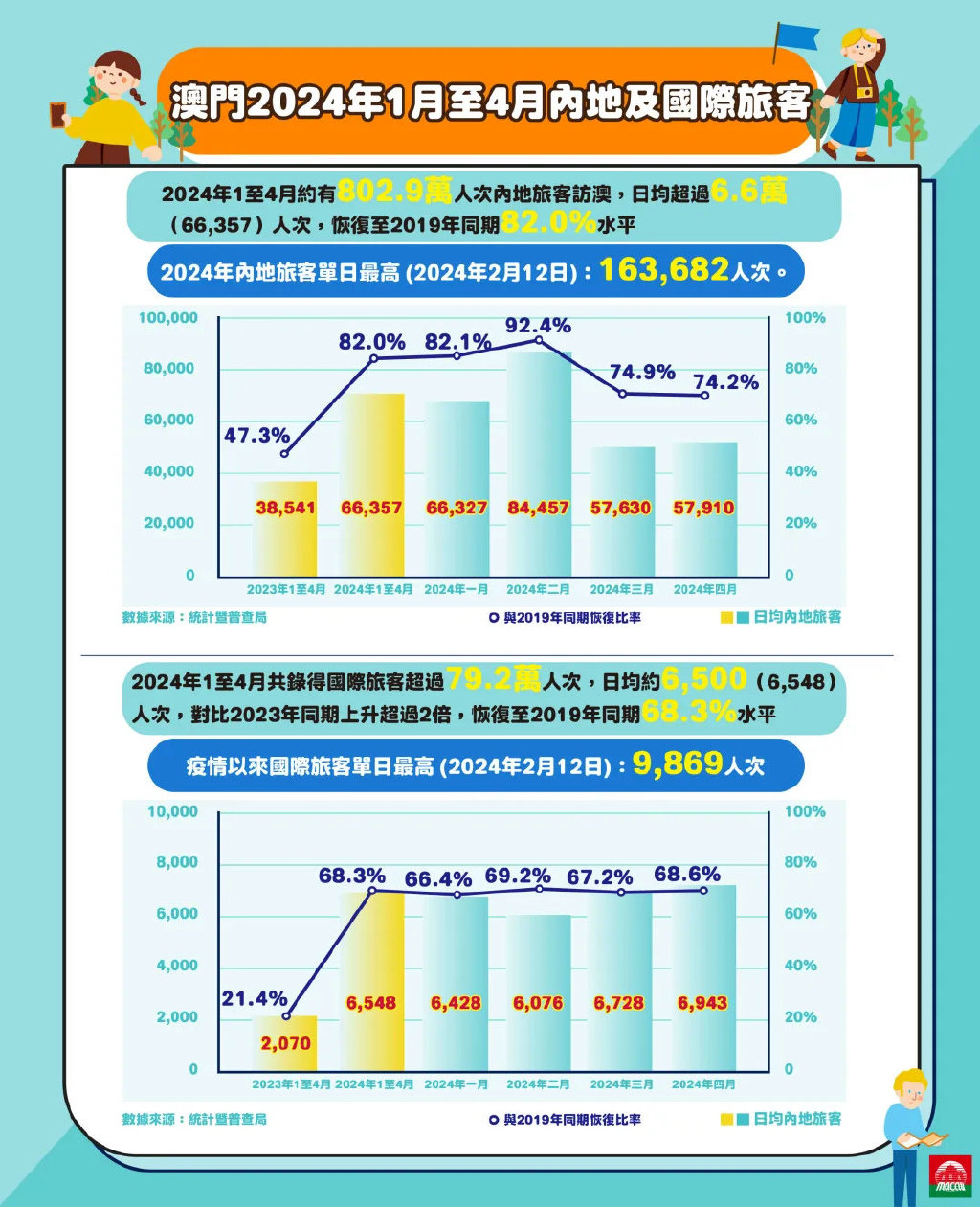 2024年新澳門夭夭好彩,新澳門夭夭好彩——探尋未來的繁榮與機遇