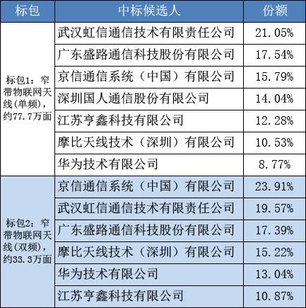 新澳門一碼一肖一特一中,警惕新澳門一碼一肖一特一中背后的風(fēng)險(xiǎn)與犯罪問(wèn)題