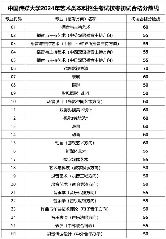 2024年新澳開獎結果,揭秘2024年新澳開獎結果，數(shù)字背后的故事與期待