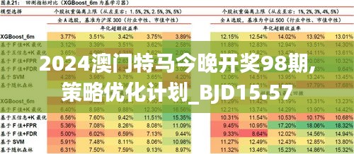 2024今晚澳門(mén)開(kāi)特馬四不像,探索未知領(lǐng)域，澳門(mén)特馬四不像與未來(lái)的神秘面紗