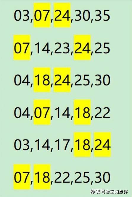 白小姐一肖一碼100準(zhǔn)261期,白小姐一肖一碼100準(zhǔn)，揭秘彩票預(yù)測背后的秘密與期待的第261期