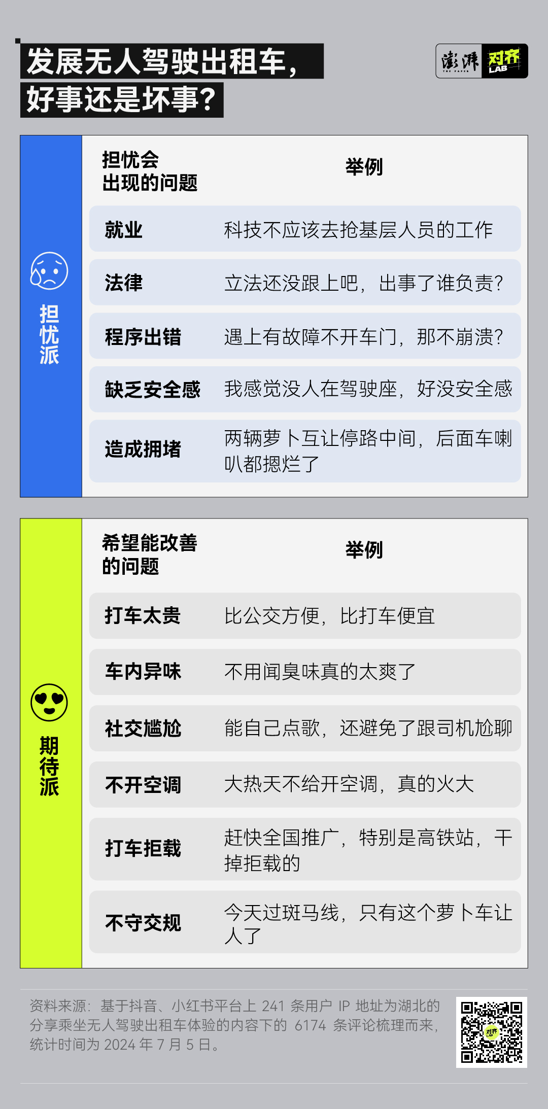 2024天天開彩免費資料,關于天天開彩免費資料的研究與探討，未來的趨勢與影響（2024年展望）