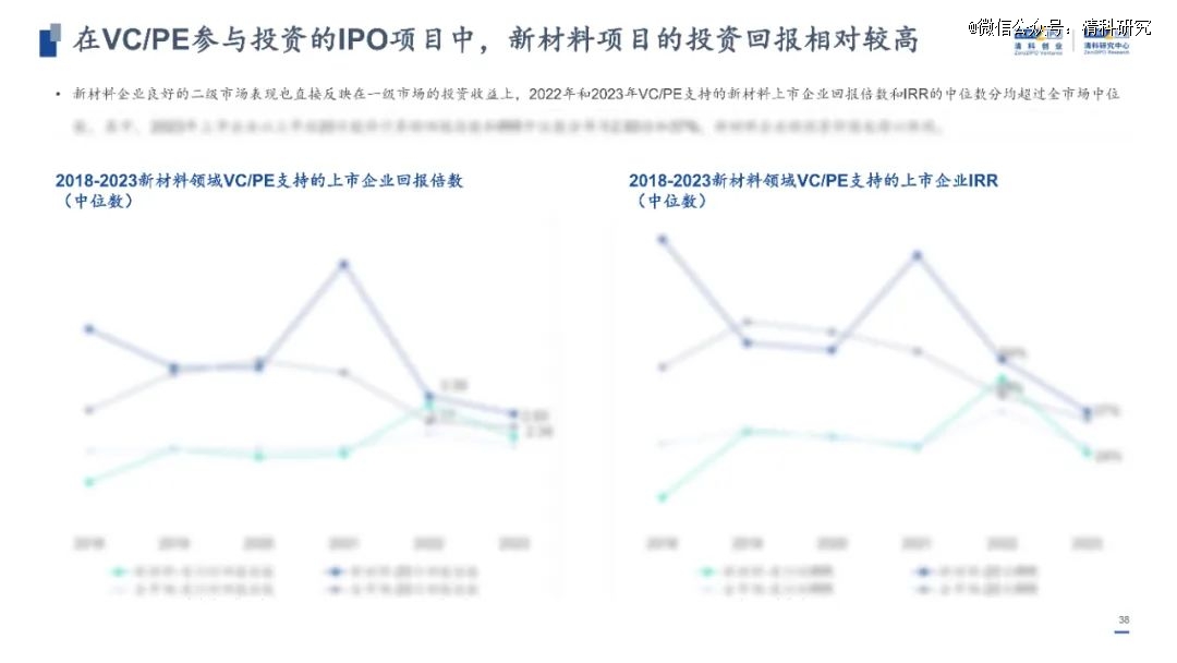 2024新澳門原料免費大全,探索澳門原料市場的新機遇，2024新澳門原料免費大全展望