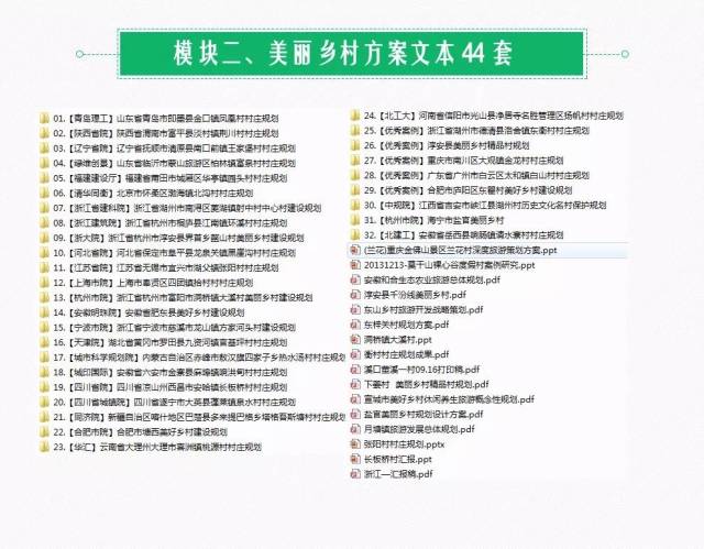 新奧2024年免費(fèi)資料大全,新奧2024年免費(fèi)資料大全概覽