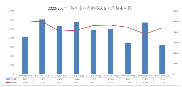 2024年新奧門(mén)天天開(kāi)彩,新澳門(mén)天天開(kāi)彩，探索未來(lái)的機(jī)遇與挑戰(zhàn)（2024年展望）