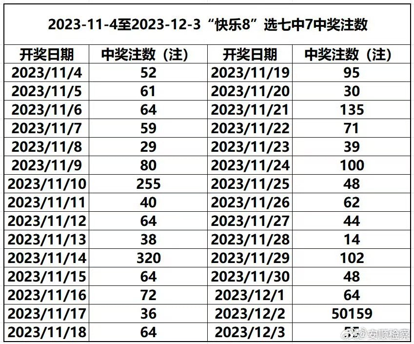 澳門六開獎(jiǎng)號(hào)碼2024年開獎(jiǎng)記錄,澳門六開獎(jiǎng)號(hào)碼與未來(lái)展望，2024年開獎(jiǎng)記錄分析