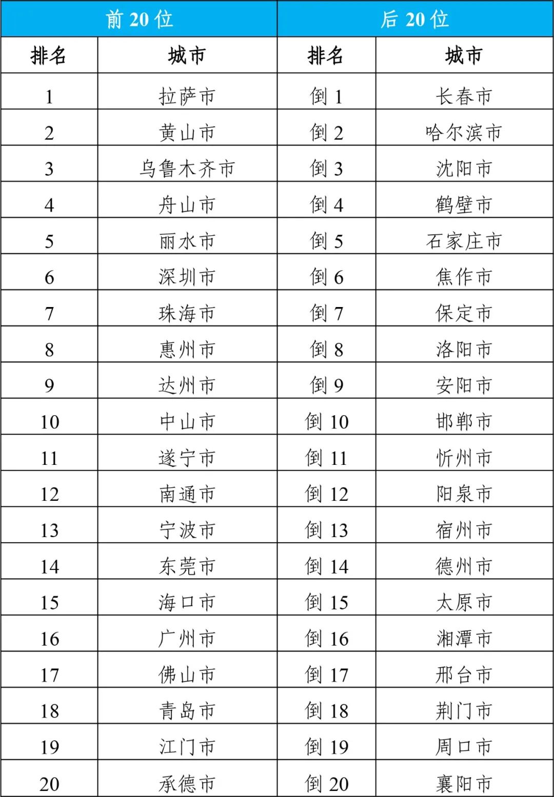 2024年新澳門開獎結(jié)果查詢,揭秘2024年新澳門開獎結(jié)果查詢——全方位解讀與實用指南