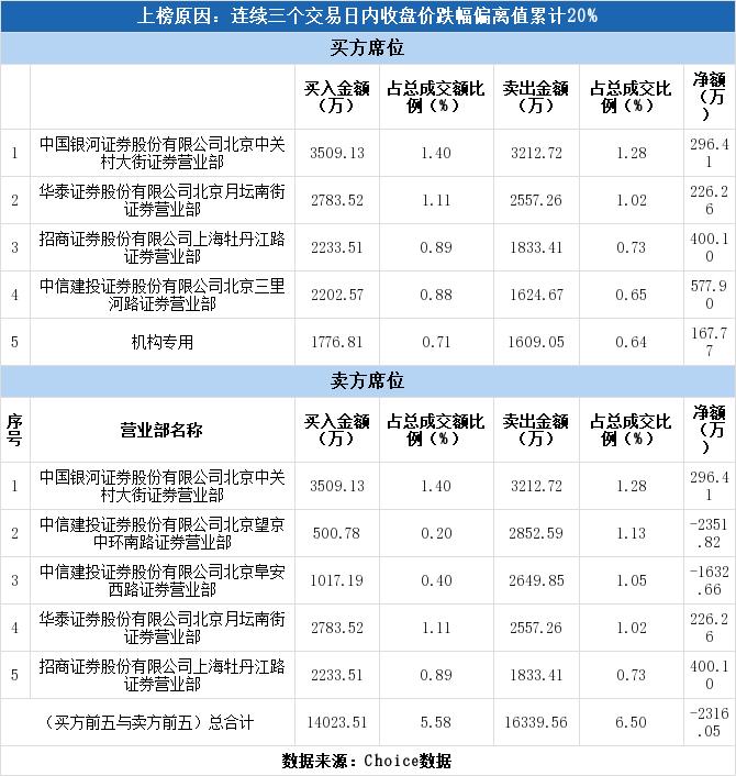 勝利精密重組最新消息,勝利精密重組最新消息，企業(yè)轉型與產業(yè)升級的新篇章