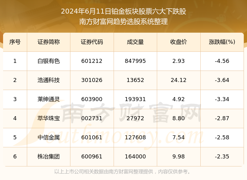 2024新奧歷史開獎結(jié)果查詢澳門六,澳門新奧歷史開獎結(jié)果查詢系統(tǒng)，探索與解析（XXXX年回顧）