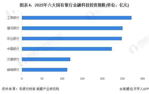 2024新澳門(mén)天天開(kāi)好彩大全正版,關(guān)于澳門(mén)博彩業(yè)的發(fā)展與未來(lái)趨勢(shì)分析