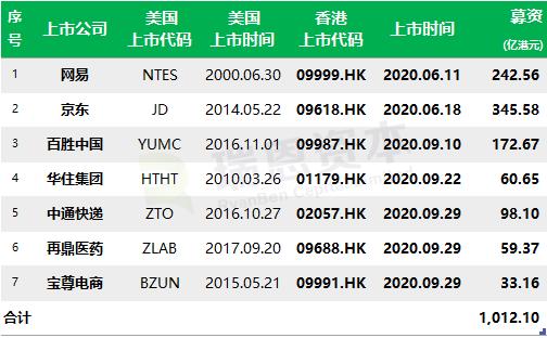 香港二四六天天開獎免費結(jié)果,香港二四六天天開獎免費結(jié)果——彩票背后的故事