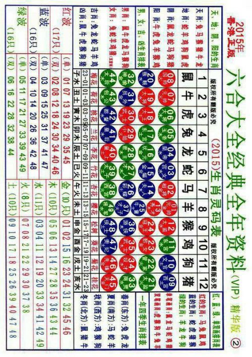 澳門正版資料大全資料生肖卡,澳門正版資料大全資料生肖卡，探索生肖文化的魅力與深度