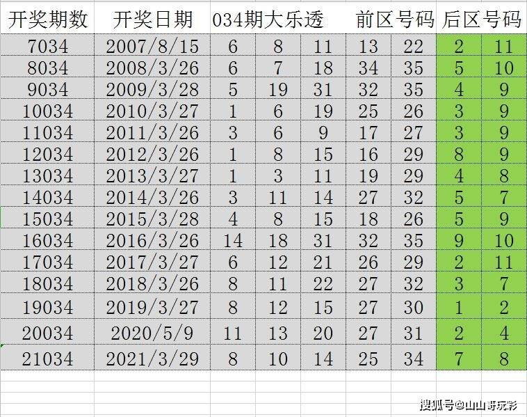 二四六天天彩944CC正版,二四六天天彩944CC正版，探索數(shù)字世界的魅力