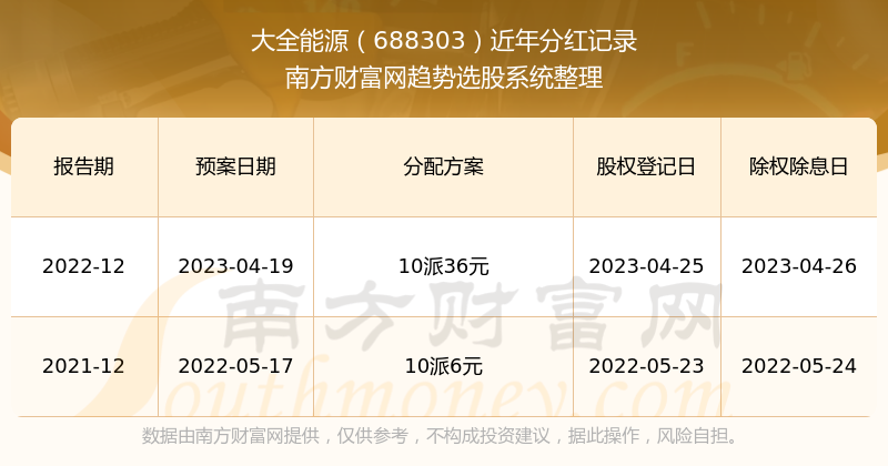 2024新奧歷史開獎記錄46期,揭秘新奧歷史開獎記錄，第46期的精彩瞬間與未來展望（2024年）