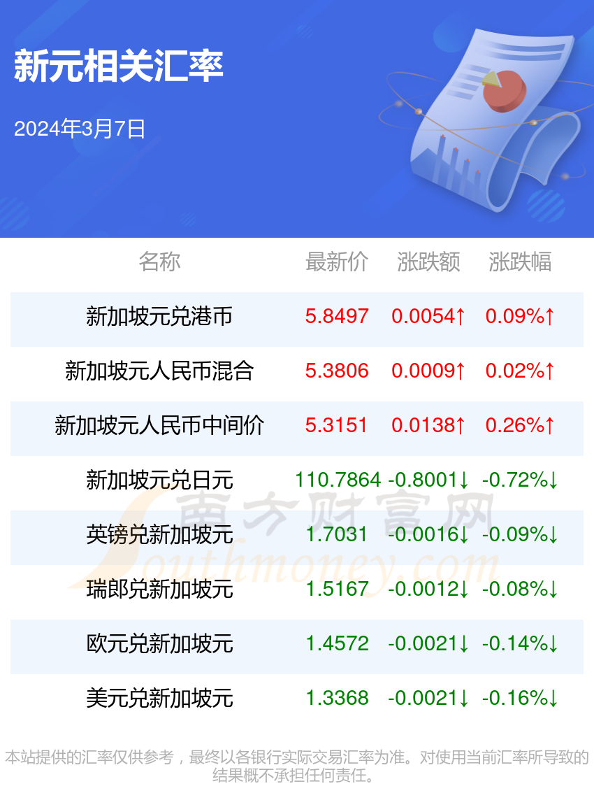 香港正版資料全年免費公開一,香港正版資料全年免費公開一，探索與解讀