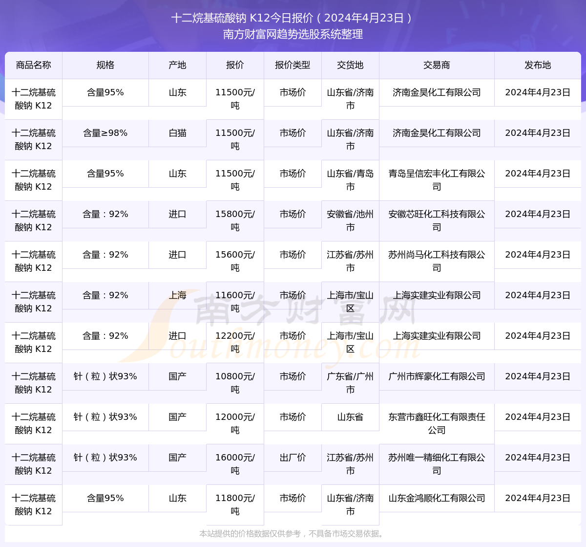 新澳門六開獎結(jié)果2024開獎記錄,澳門新開獎結(jié)果及未來展望，聚焦2024年開獎記錄