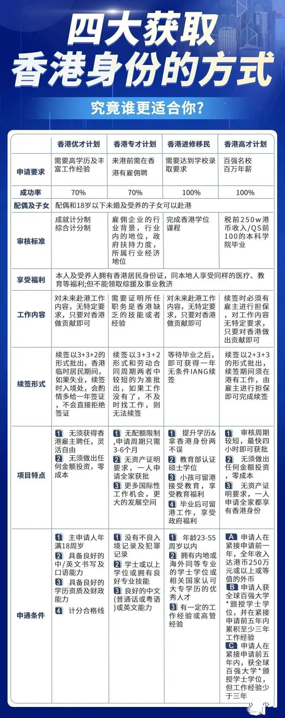 2024年香港正版內(nèi)部資料,探索香港，2024年正版內(nèi)部資料的深度解讀