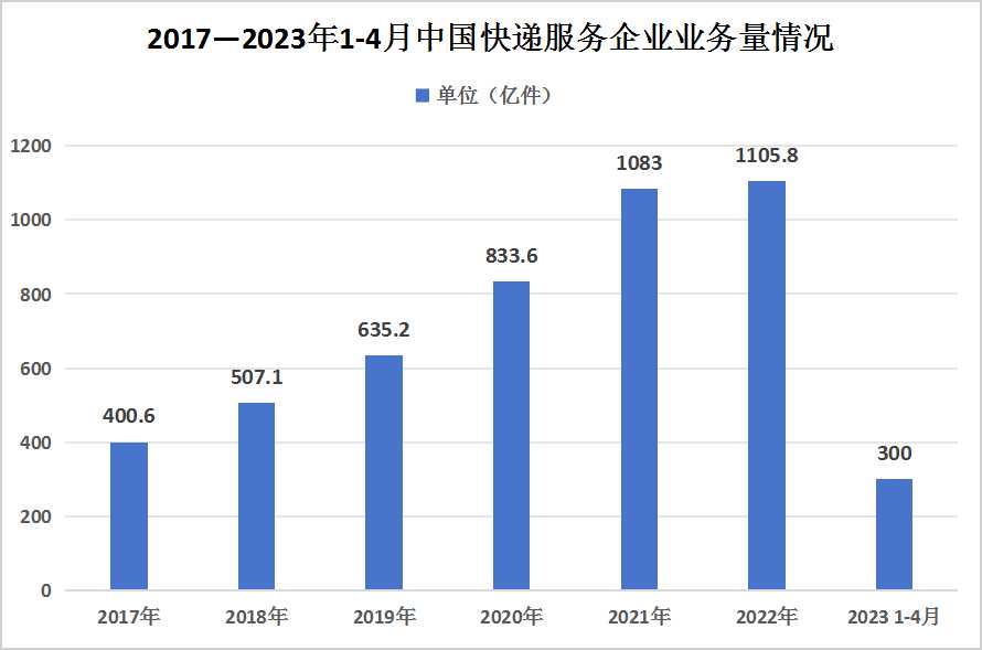 2024年管家婆資料,探索未來，2024年管家婆資料展望